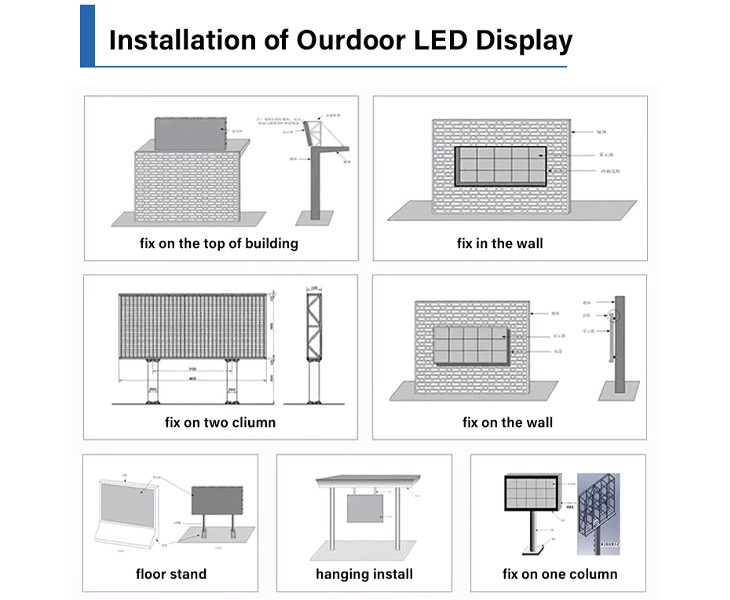 Fast Installation & Quick Maintenance
