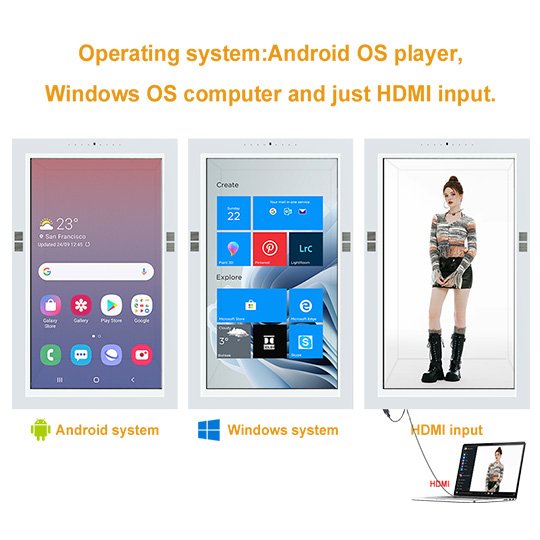 Operating system