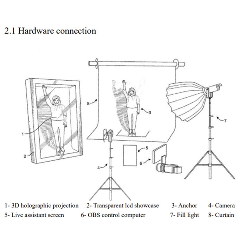 What are the system requirements for using TS Cartoon software