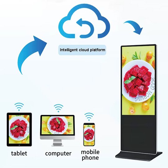 Interactive Digital Signage Commercial Display Solution