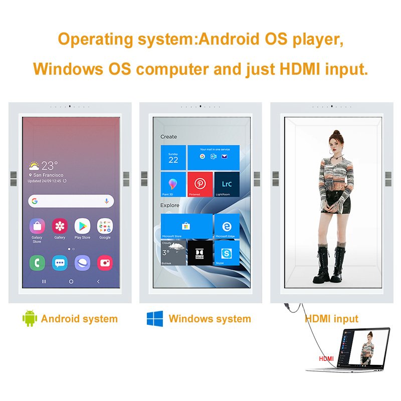 support U disk and SD card in-line, WiFi connection_