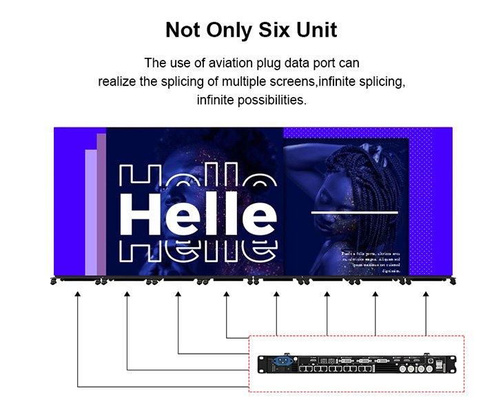 Customization the LED Poster Display