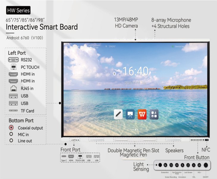 High-End School Smart Board Series