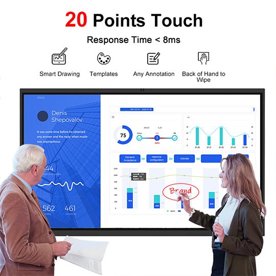 Interactive Touch Display for Education & Business