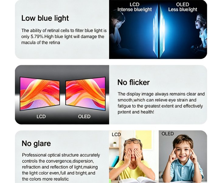 LCD VS OLED
