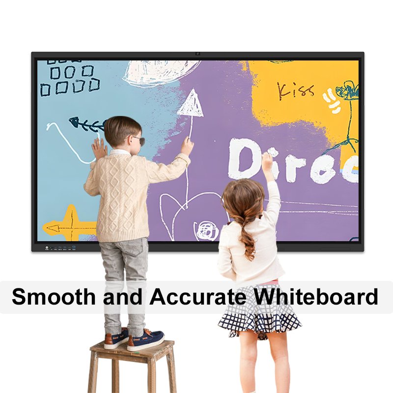 Office Smart Board Detail Image