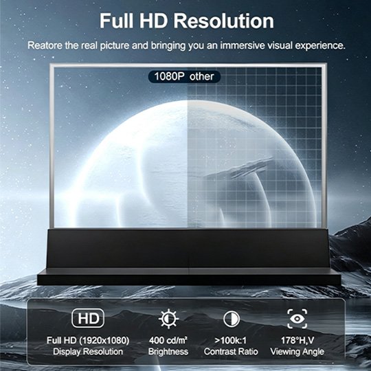 See Through Transparent OLED Display Solutions