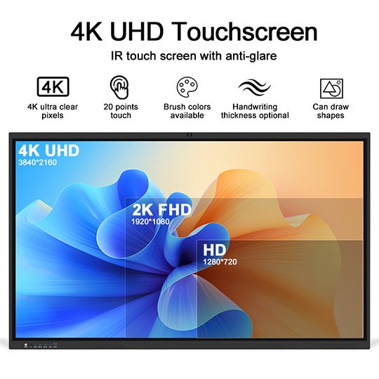 Touch Screen Smart Board