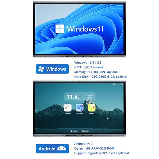 Touch Screen Smart Board