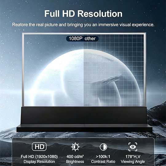 Transparent OLED Functional Characteristics