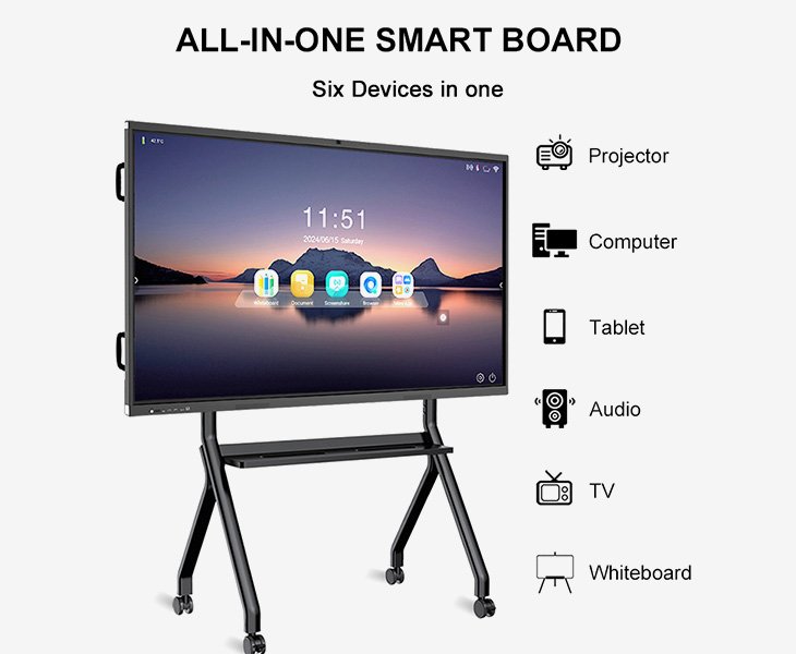What benefits does an office smart board bring us