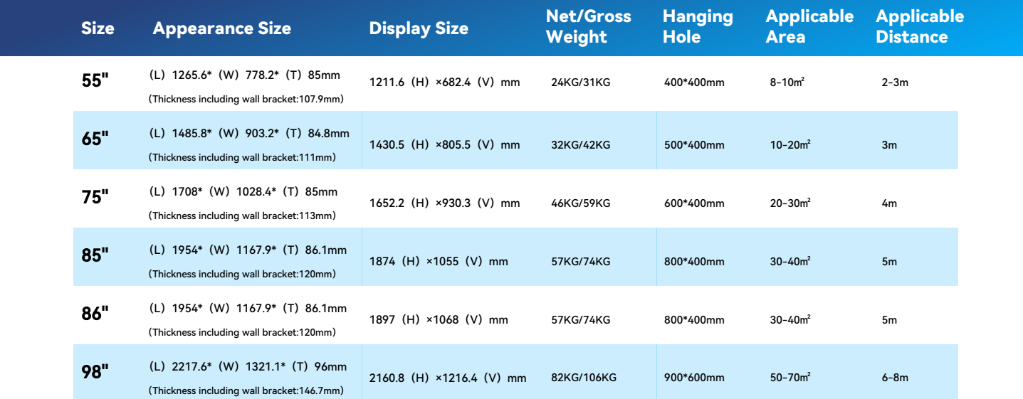 smart board size tab