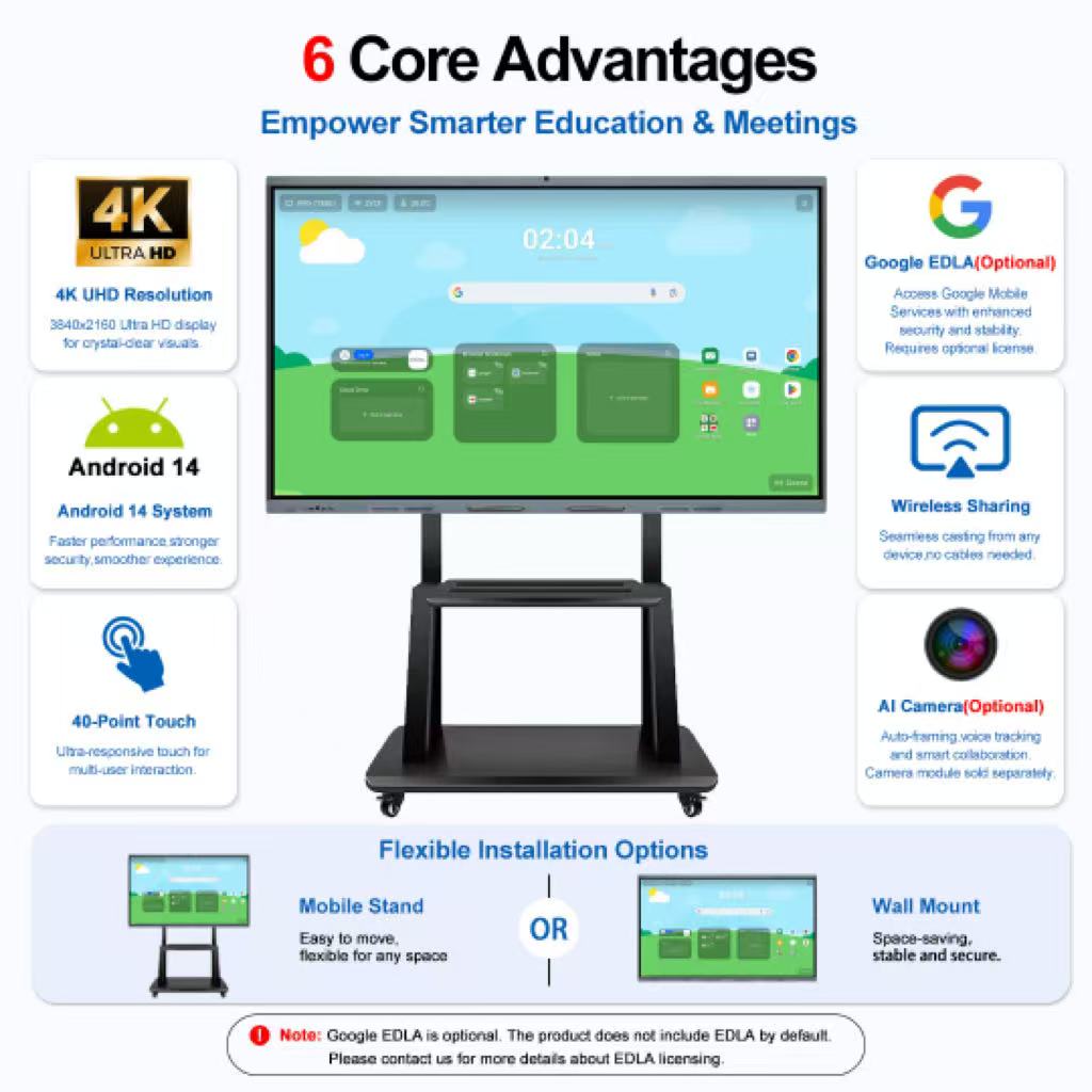 55-inch Smart Board for Sale